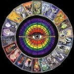 Creating a Perfect Reading Atmosphere