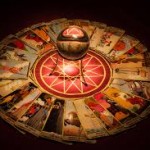 Getting Ready for Your Reading